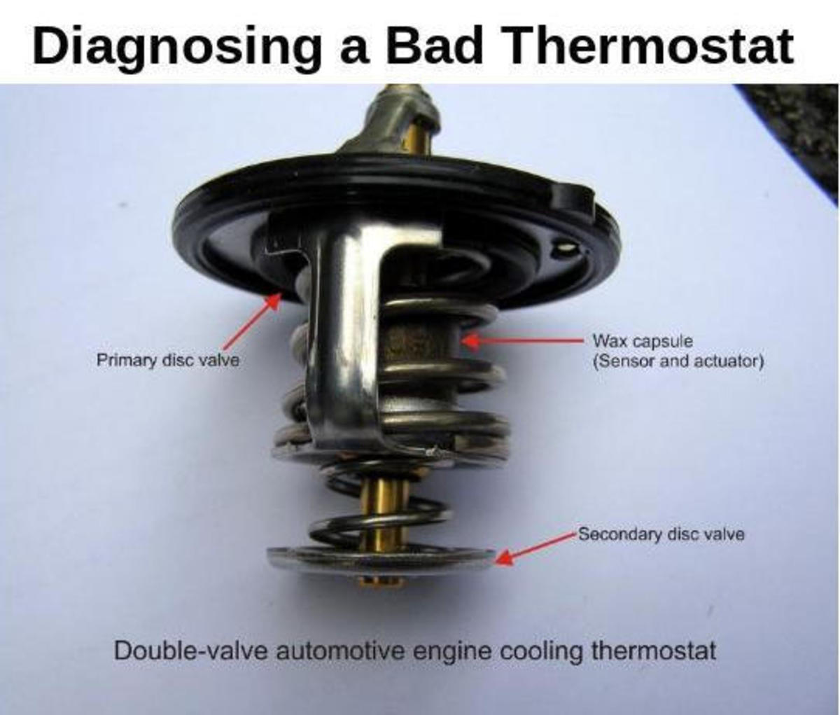 Can a Coolant Temperature Sensor Cause Overheating